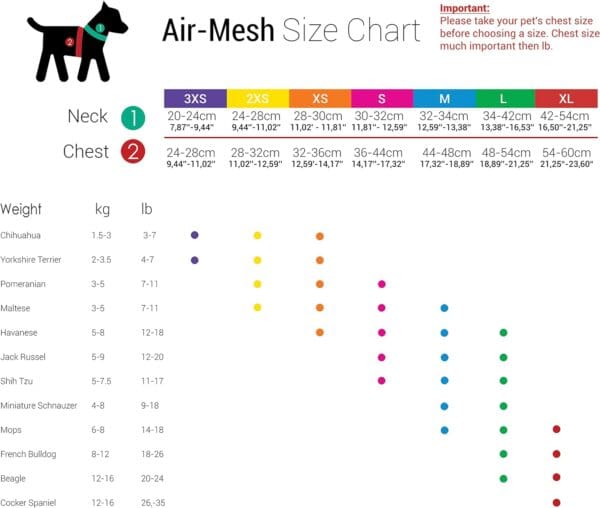 Air-mesh dog harness size chart.